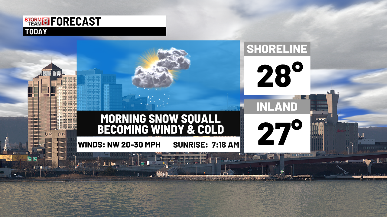 Watching for a morning snow squall then windy and cold – WTNH.com